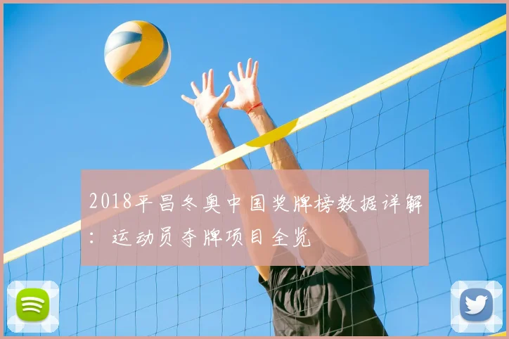 2018平昌冬奥中国奖牌榜数据详解:运动员夺牌项目全览