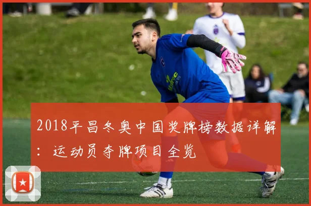 2018平昌冬奥中国奖牌榜数据详解：运动员夺牌项目全览